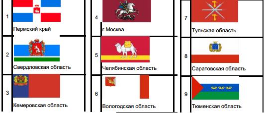 Команда спортсменов СГАУ достойно отстояли честь университета и области во Всероссийских соревнованиях Фото 5