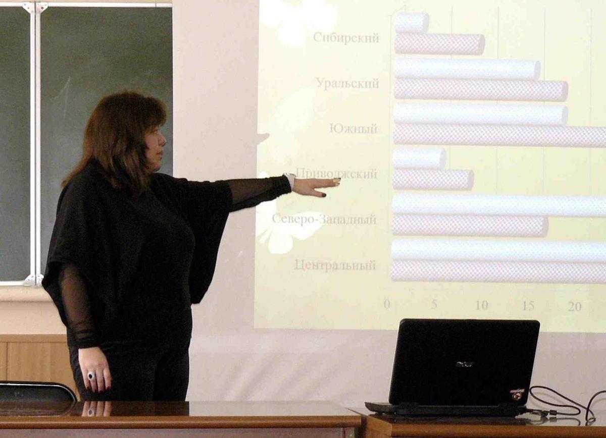 Открытие Конференции профессорско-преподавательского состава и аспирантов по итогам научно-исследовательской, учебно-методической и воспитательной работы Фото 7 Открытие Конференции профессорско-преподавательского состава и аспирантов по итогам научно-исследовательской, учебно-методической и воспитательной работы Фото 7