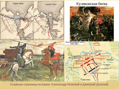 Славные страницы истории