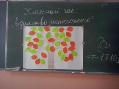 Единство непохожих