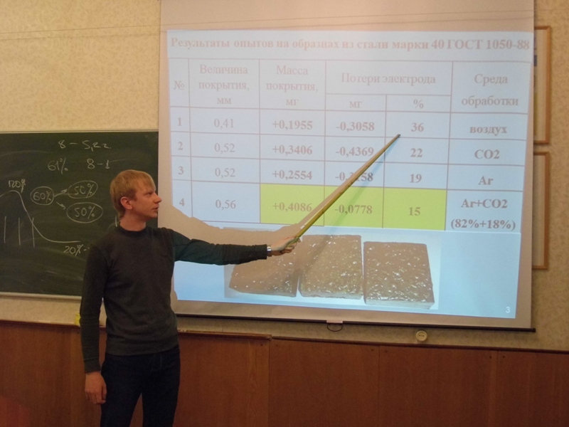 Конференция ППС и аспирантов по итогам работы в 2015 году на кафедре "Технический сервис и технология конструкционных материалов" Фото 14