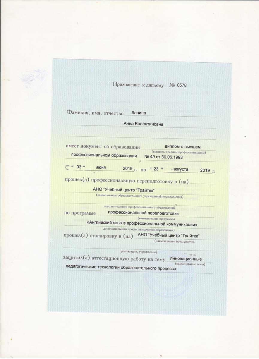 Ланина Анна Валентиновна. Фото 6