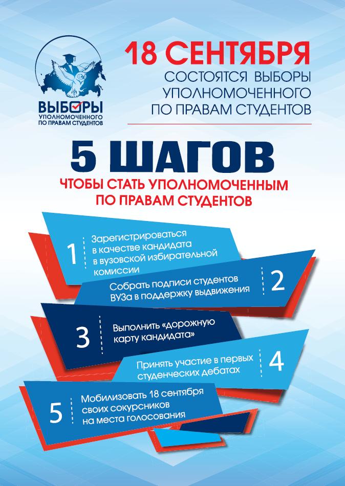 Стартует  проект "Выборы уполномоченного по правам студентов" Фото 1