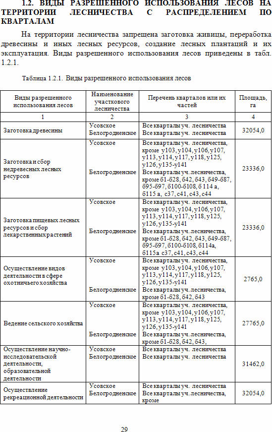 Кафедра «Лесное хозяйство и лесомелиорация» закончила работу по внесению изменений в лесохозяйственные регламенты лесничеств Саратовской области Фото 2