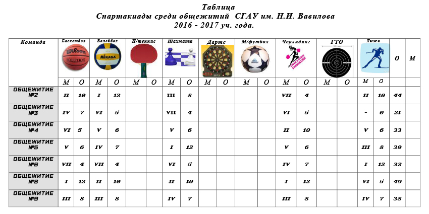 Всплывающая подсказка