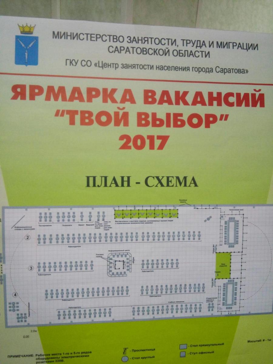 Участие студентов в ярмарке вакансий рабочих и учебных мест "Твой выбор" Фото 6