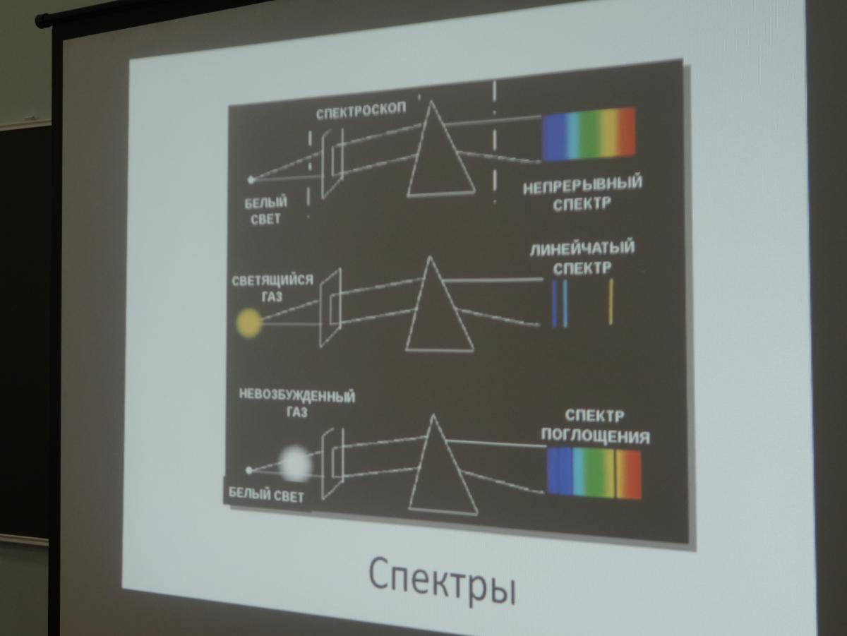 Семинар учителей физики «Подготовка конкурентоспособных инженерных кадров в системе «Школа-Вуз» Фото 11 Семинар учителей физики «Подготовка конкурентоспособных инженерных кадров в системе «Школа-Вуз» Фото 11