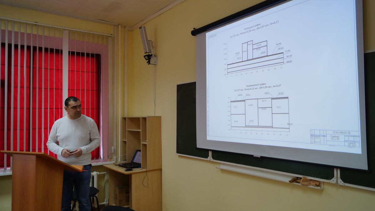 Защита выпускных работ слушателей курсов профессиональной переподготовки по программе «Эксплуатация электроэнергетического оборудования» Фото 2