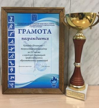 Итоги городской Спартакиады