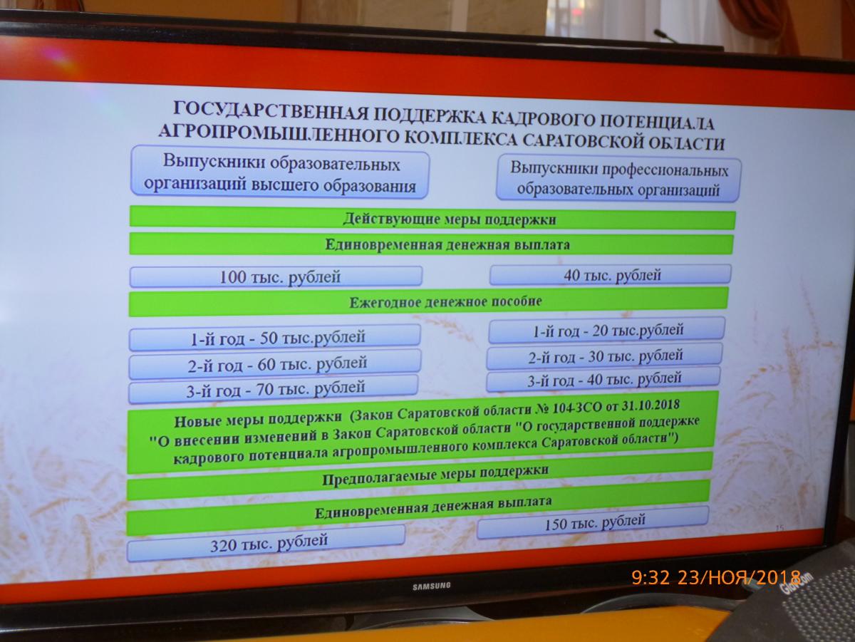 Перспективы функционирования аграрных предприятий: проблемы, возможности, точки роста Фото 10