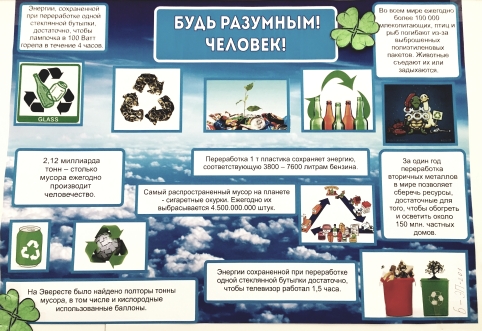 «БУДЬ РАЗУМНЫМ!ЧЕЛОВЕК!»