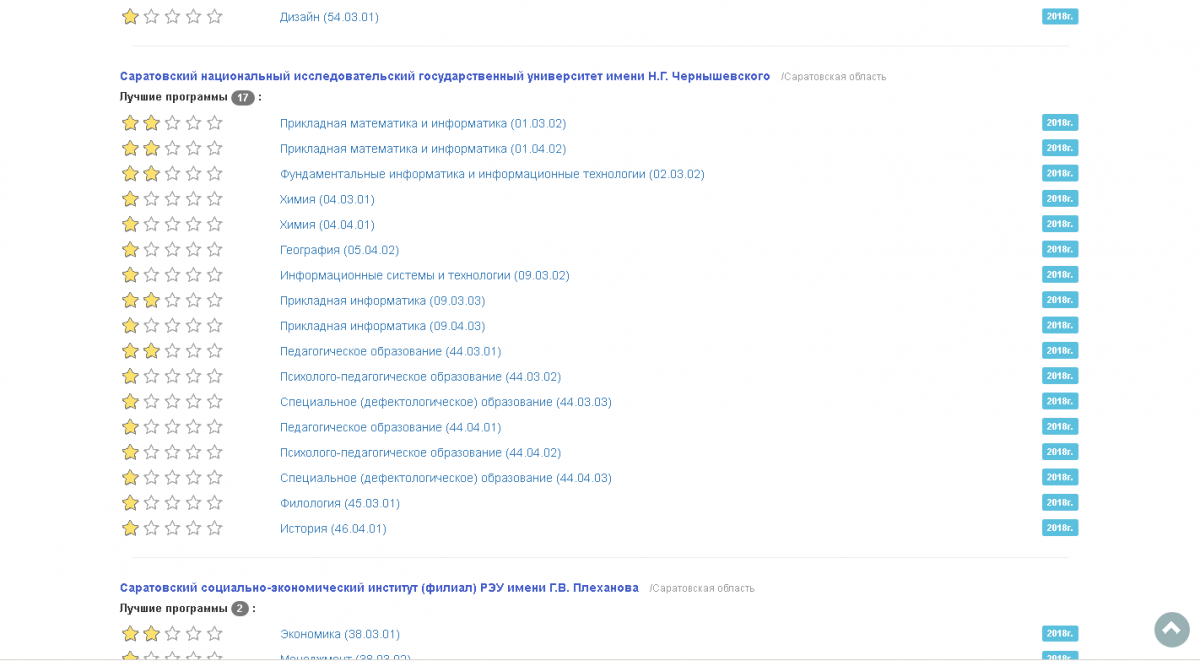 Саратовский ГАУ на лидирующих позициях в проекте "Лучшие образовательные программы инновационной России" Фото 3