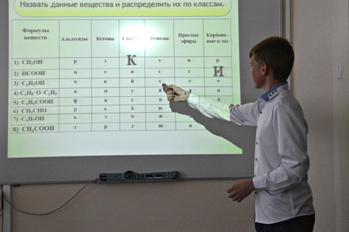 Открытое занятие по дисциплине химия  на тему «Производные карбоновых кислот: сложные эфиры, жиры, мыла» Фото 2