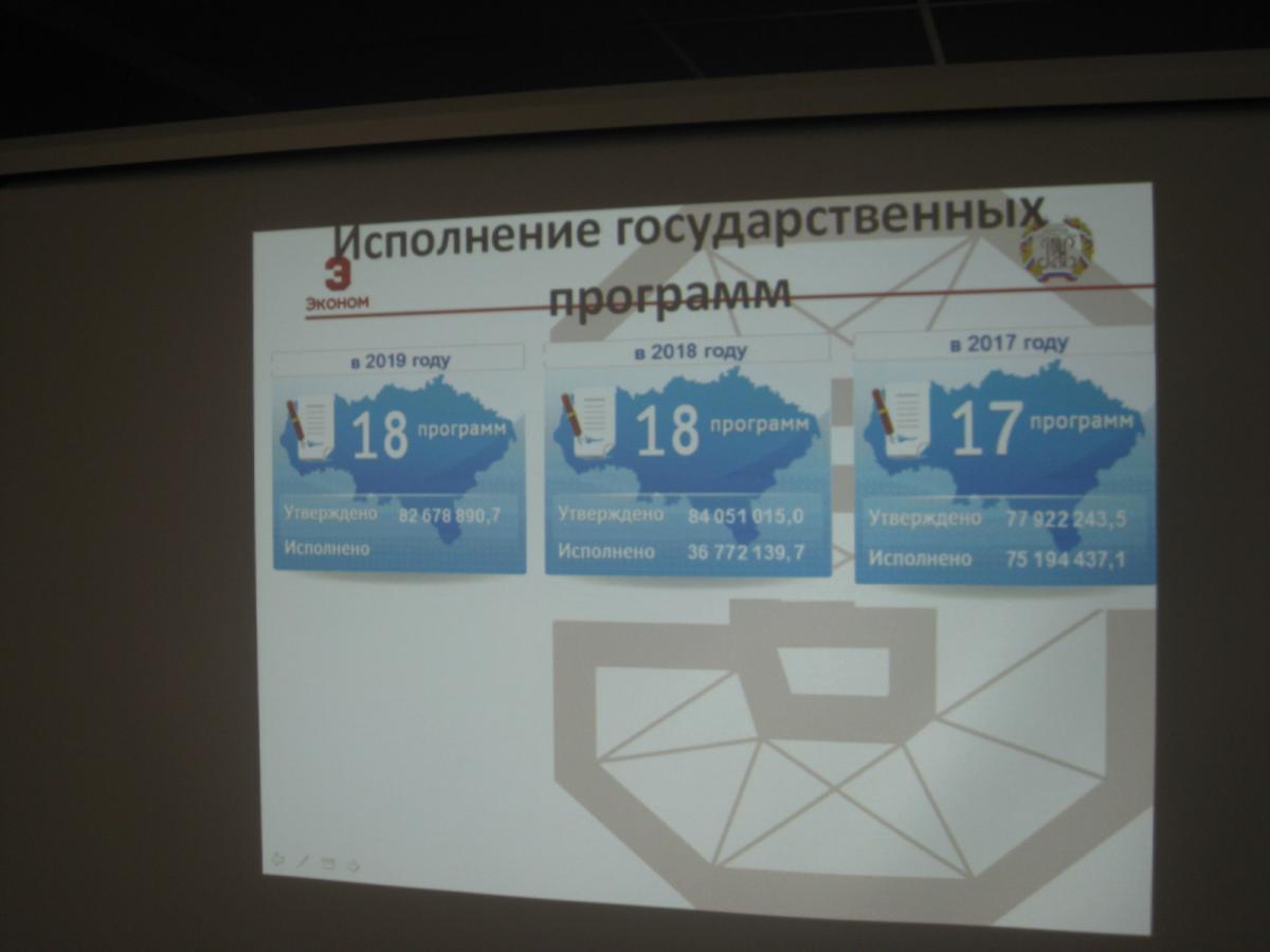 «Бюджетная система современной России» - «Развитие программного бюджетирования в Саратовской области» Фото 3