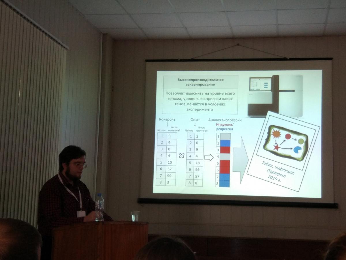 IX Всероссийская конференция молодых ученых «Стратегия взаимодействия микроорганизмов и растений с окружающей средой» Фото 9