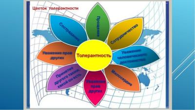 Заседание интерклуба СГАУ