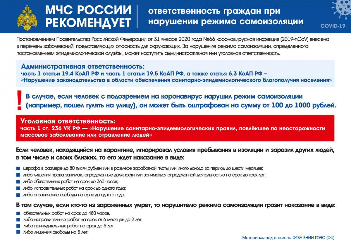 Рекомендации МЧС России по коронавирусной инфекции – COVID-2019. Фото 1