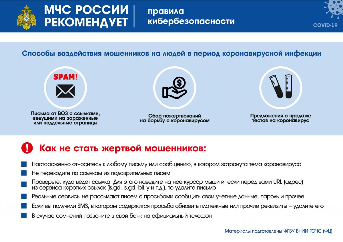 Рекомендации МЧС России по коронавирусной инфекции – COVID-2019. Фото 2