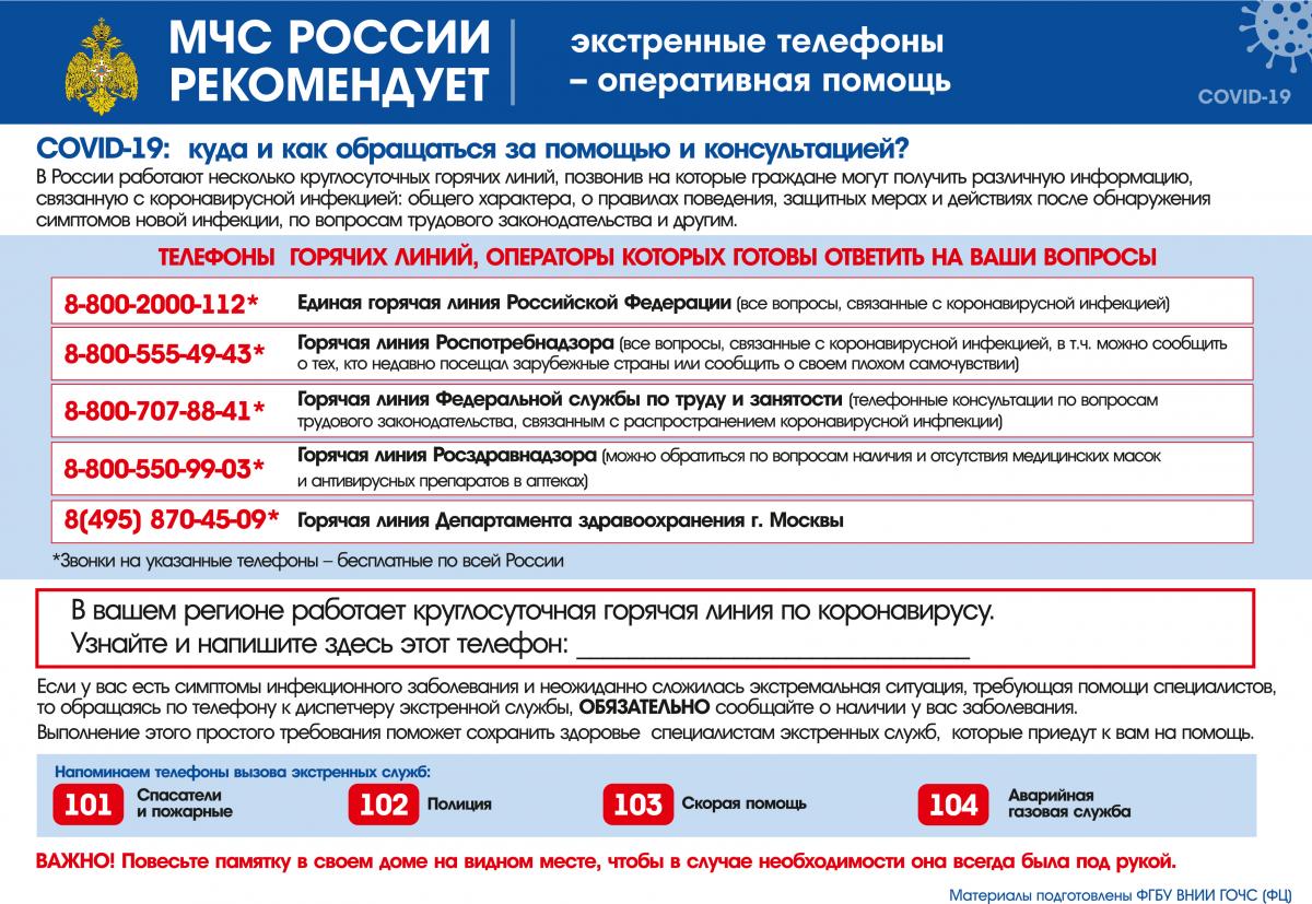 Рекомендации МЧС России по коронавирусной инфекции – COVID-2019. Фото 3