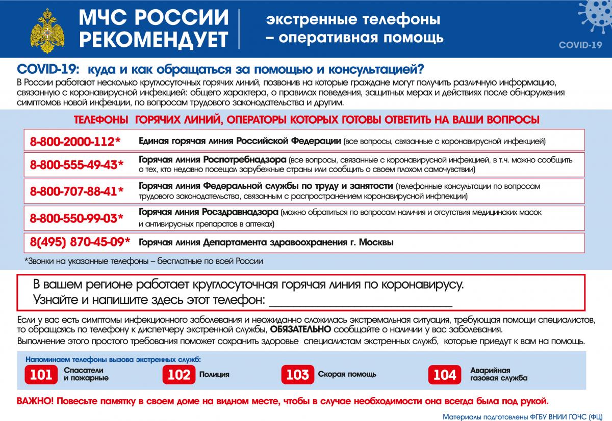 Рекомендации МЧС России по коронавирусной инфекции – COVID-2019. Фото 11