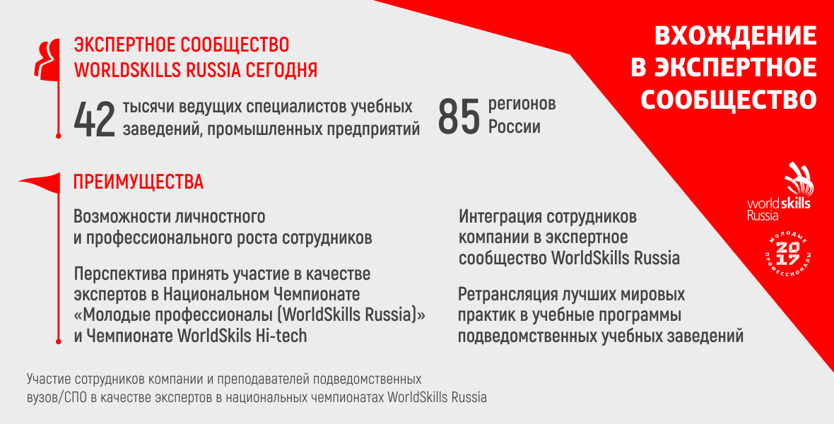 Новый эксперт WorldSkills Russia в Саратовском ГАУ Фото 1