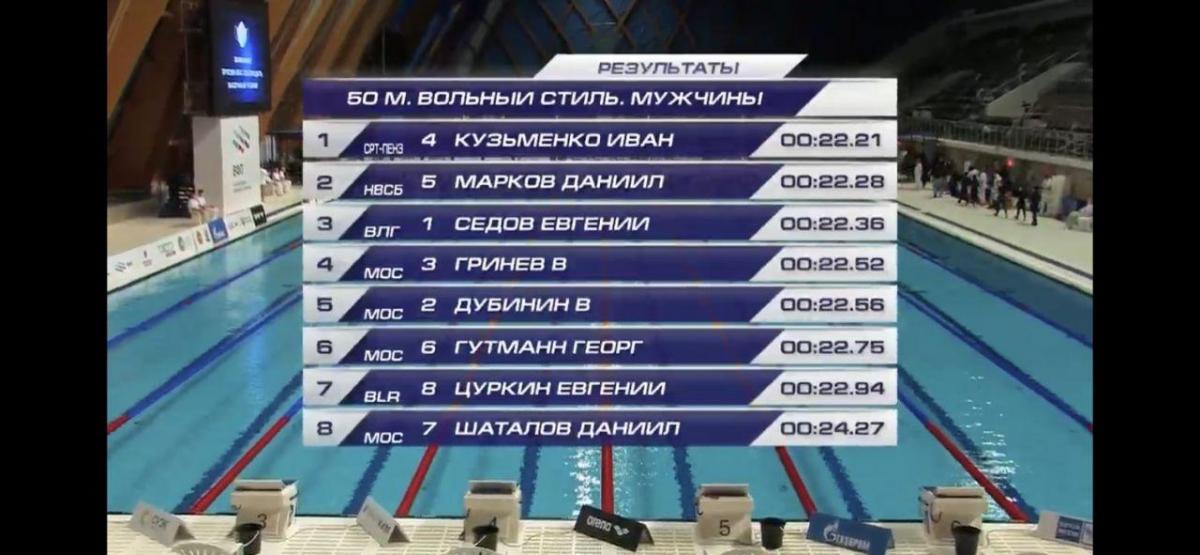 Студент СГАУ - чемпион России по плаванию Фото 1