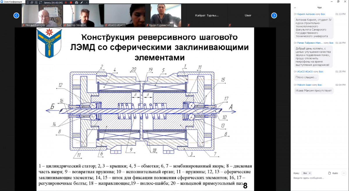 XXI Международная научная конференция «Потенциал молодежи в науке и образовании: взгляды, ориентиры, перспективы»,  посвященная 30-летию Независимости Республики Казахстан Фото 1