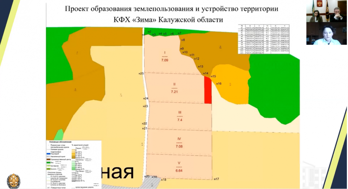 III этап Всероссийского конкурса на лучшую научную работу Фото 1