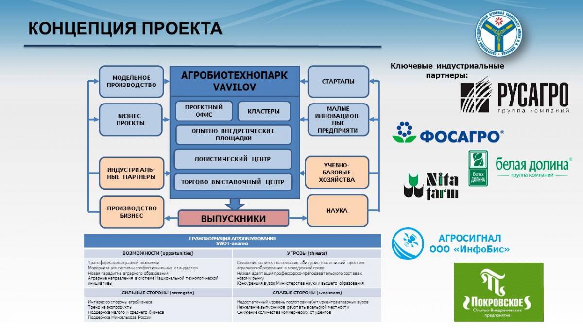 Предзащита проектов в рамках фудинтенсива Фото 17