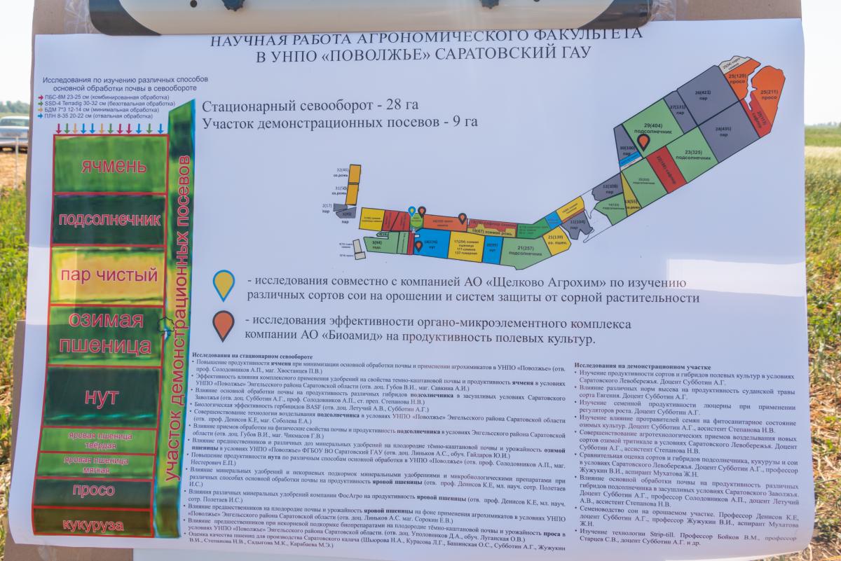 На базе УНПО «Поволжье» прошло совещание «День поля-2021» Фото 1