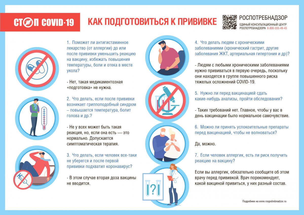 Роспотребнадзор информирует о профилактике COVID-2019 Фото 3