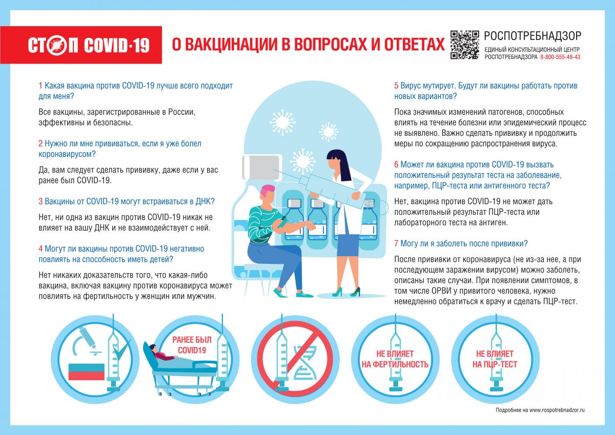 Роспотребнадзор информирует о профилактике COVID-2019 Фото 4