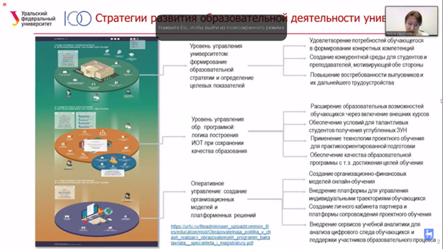 Участие в конференции. Фото 6