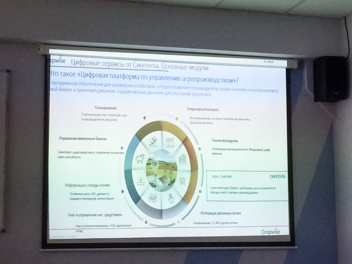 Представители ООО «Сингента» провели открытую лекцию Фото 1