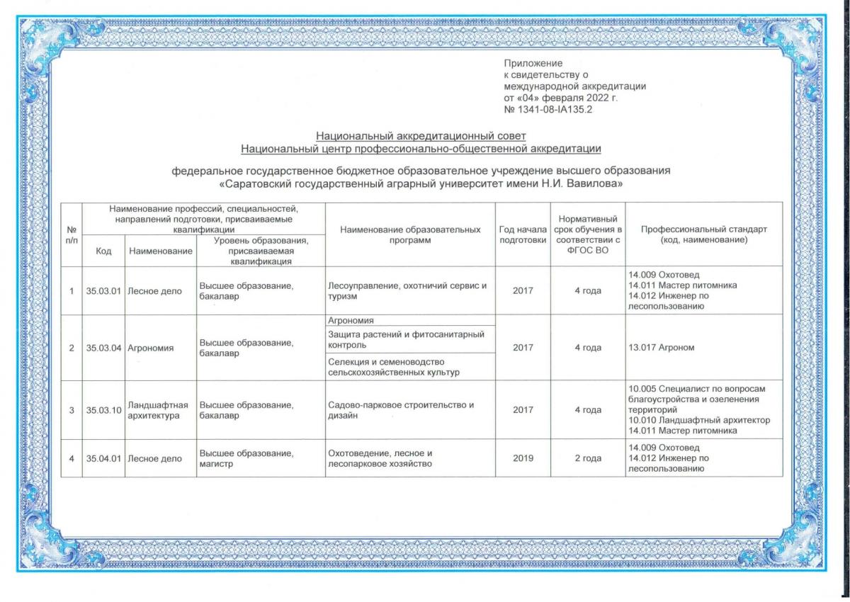 Университет получил свидетельство о международной аккредитации Фото 2