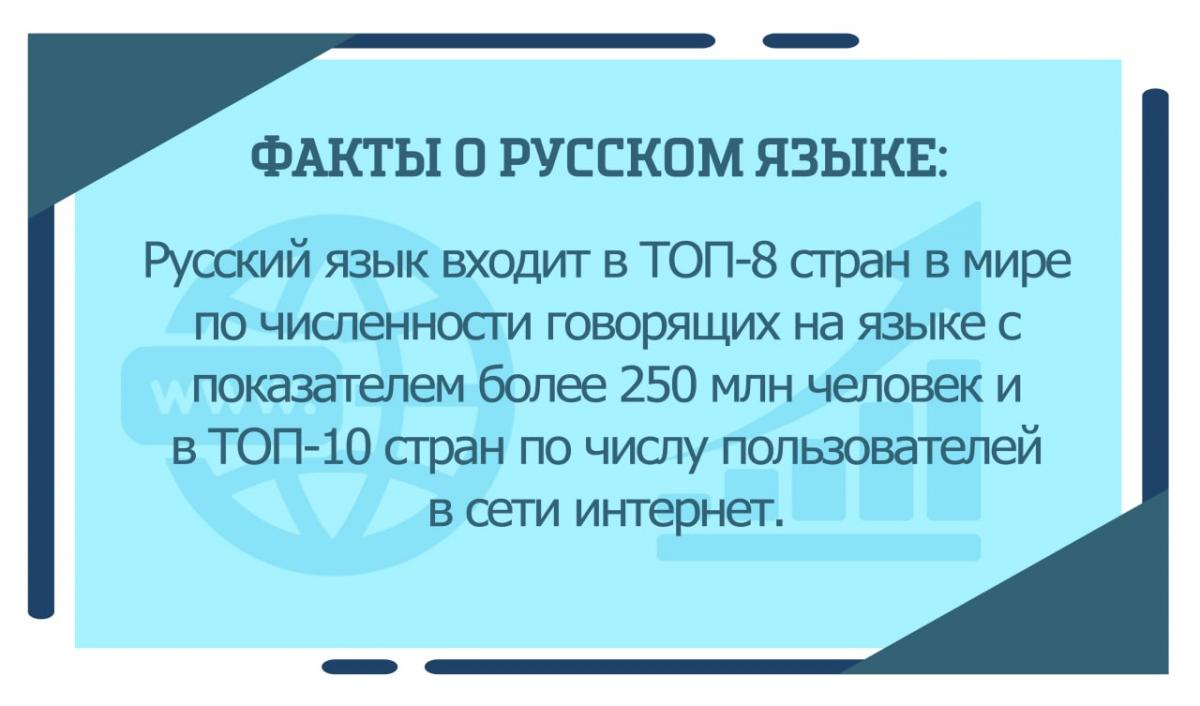 День русского языка Фото 7