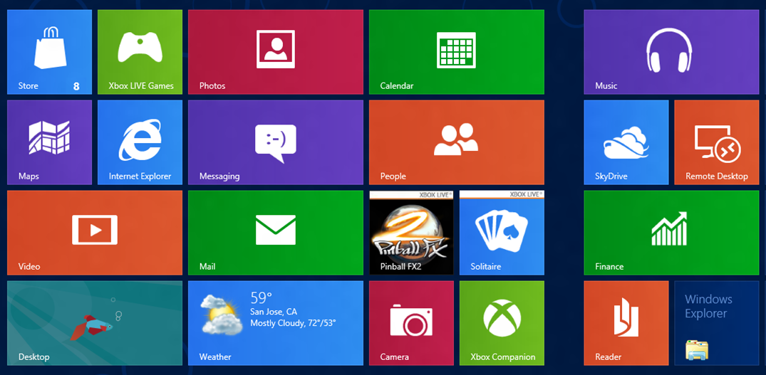 Чего мы хотим от Windows 8? Windows 9 Фото 1