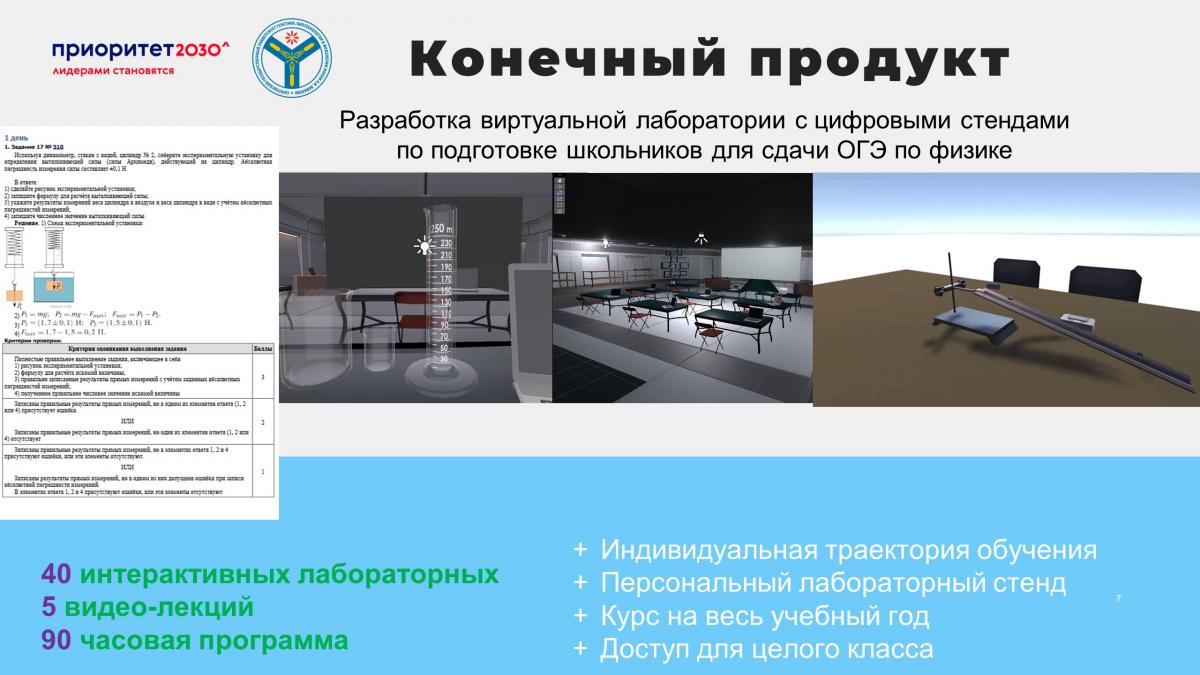 Победа в Межрегиональном хакатоне «Science Day Hack» Фото 3