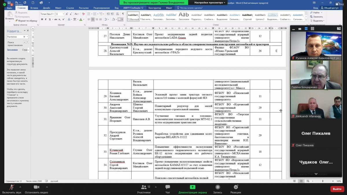 Всероссийский смотр-конкурс выпускных квалификационных работ по специальности 23.05.01 Наземные транспортно-технологические средства Фото 4