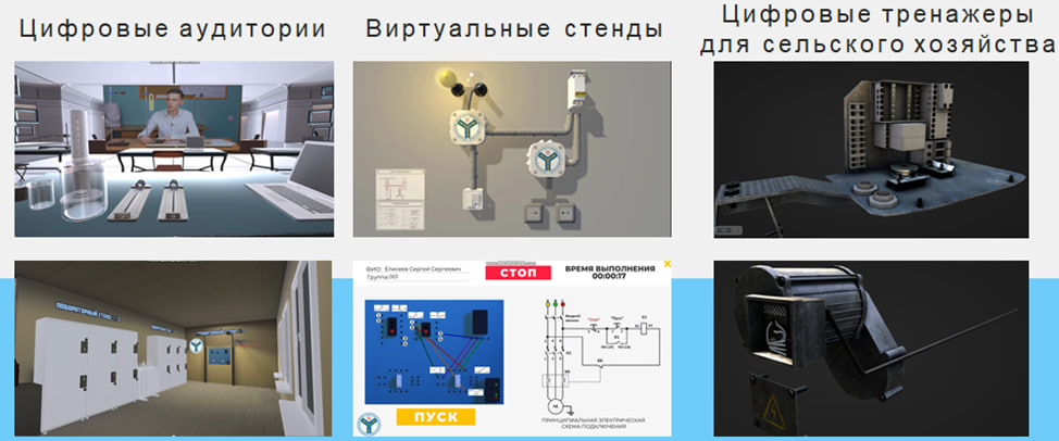 Проект «Цифровое образование. Виртуальные лаборатории» вышел в финал конкурса «START-UP СПбГУ – 2023» Санкт-Петербургского государственного университета. Фото 1