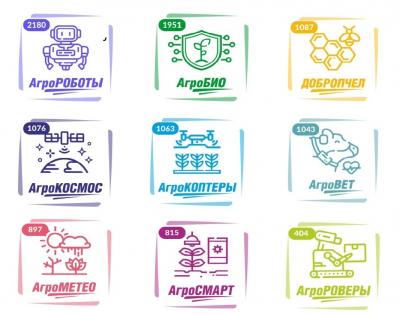 Стартовал заочный этап Всероссийского конкурса «АгроНТРИ-2023»