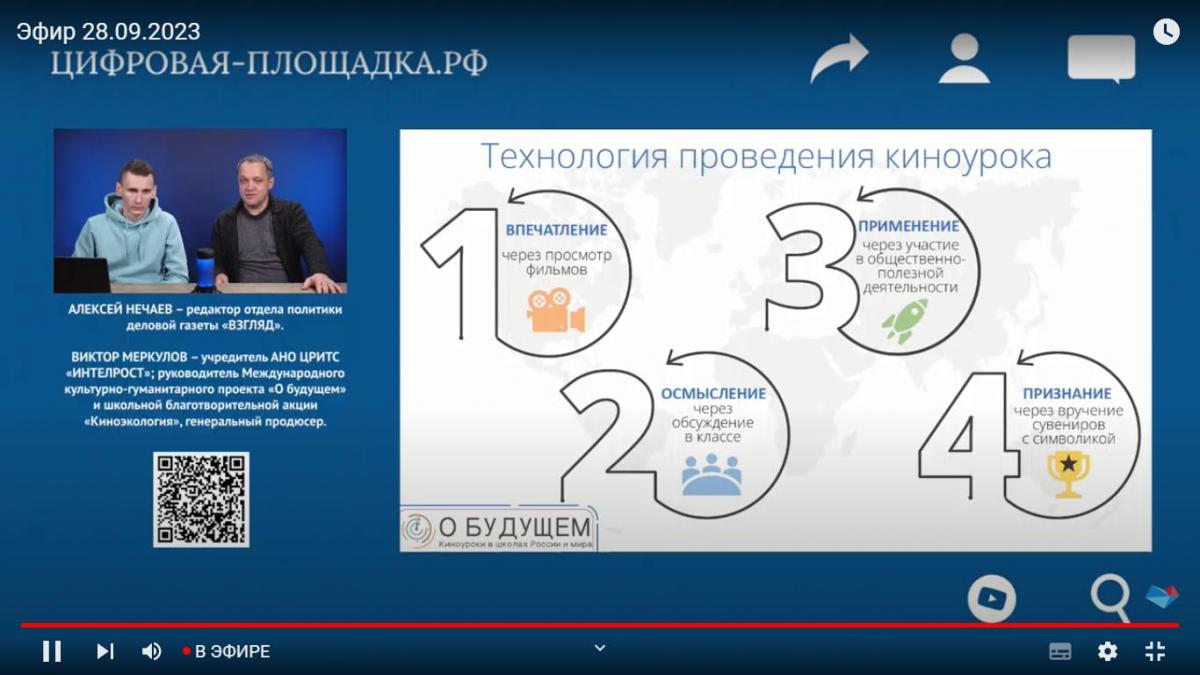 Преподаватели университета принимают участие в образовательно-идеологическом видеокурсе «Патриотизм. Воспитание. Будущее» Фото 3