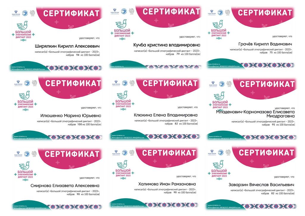 Преподаватели и обучающие Пугачевского филиала стали участниками  VIII Международной просветительской акции  «Большой этнографический диктант-2023» Фото 2