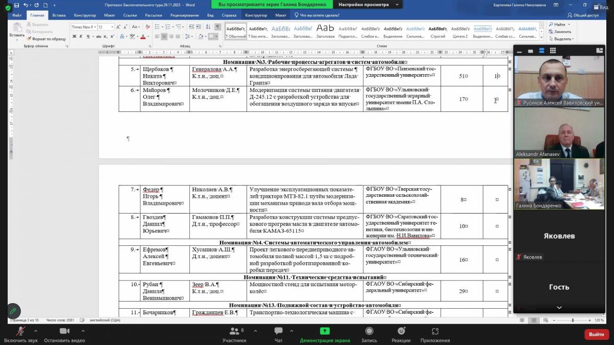 Всероссийский смотр-конкурс выпускных квалификационных работ по специальности 23.05.01 Наземные транспортно-технологические средства Фото 1