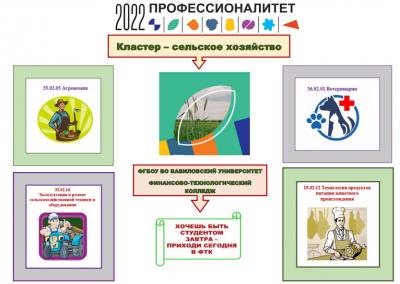 ПЕРСПЕКТИВНАЯ ПРОФЕССИЯ – ОСНОВА СТАБИЛЬНОЙ ЖИЗНИ