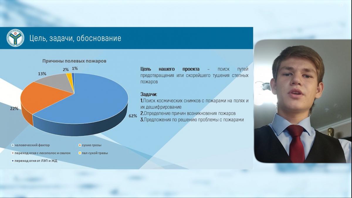 Подготовка финалистов АроНТРИ на агрономическом факультете Фото 1