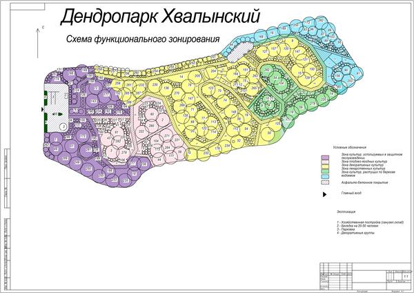 Развитие национального парка «Хвалынский» Фото 1