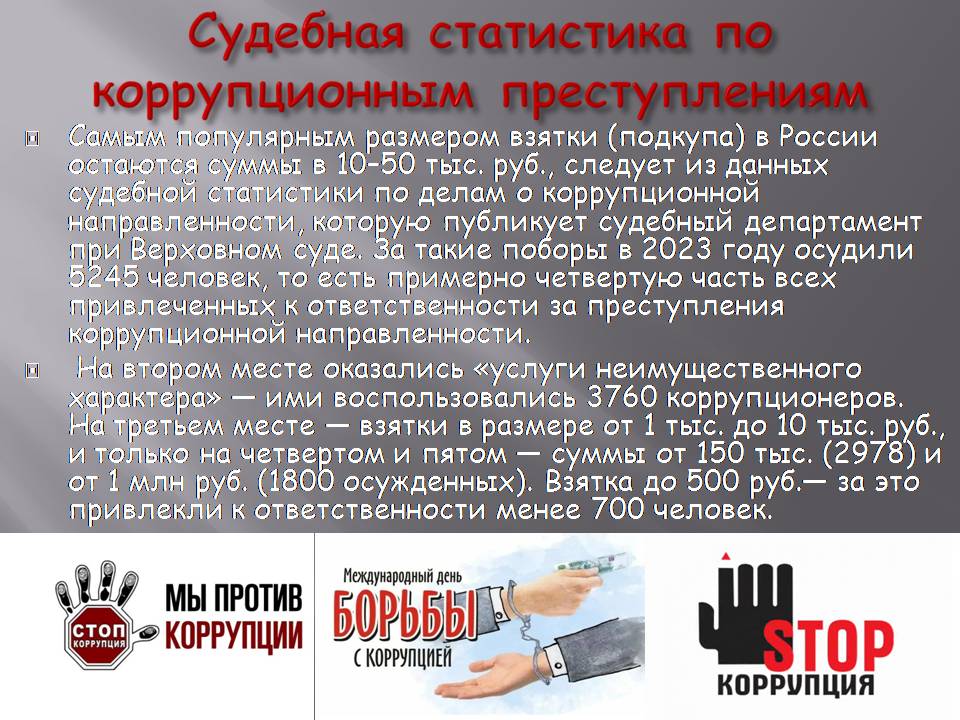 Международный день борьбы с коррупцией Фото 5