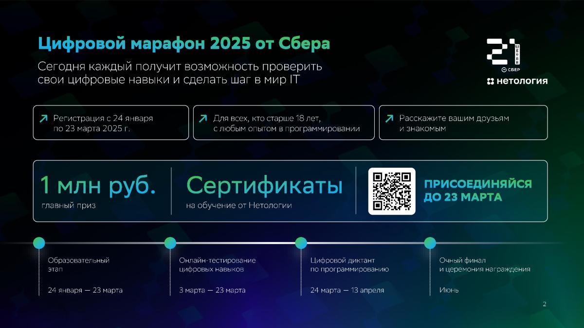 Открыт прием на всероссийский конкурс от Сбера «Цифровой марафон» Фото 1