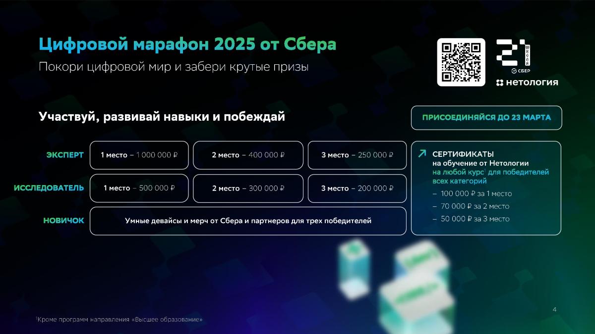 Открыт прием на всероссийский конкурс от Сбера «Цифровой марафон» Фото 3